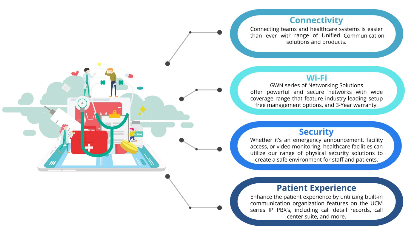 healthcare_graphic_v5